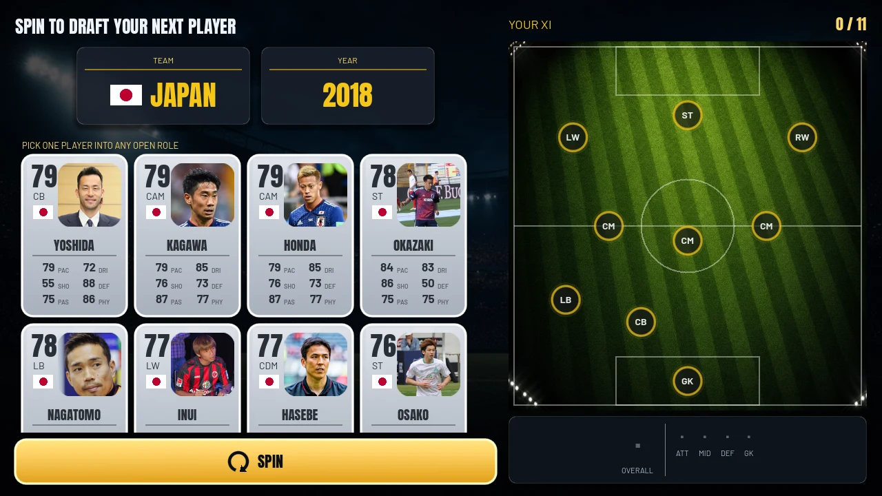 World 11 draft screen showing a spun nation and a squad of players to pick from